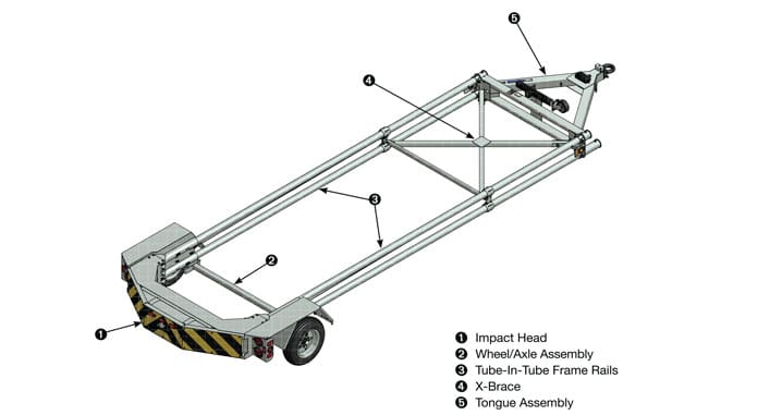 Vorteq M - Image 2